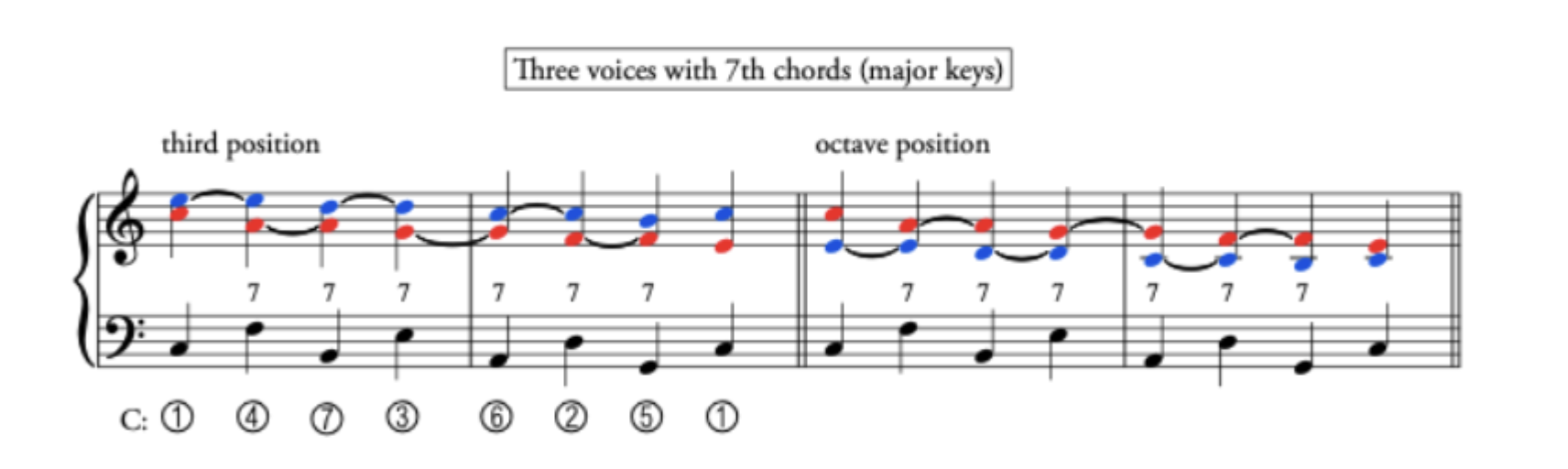 Voice leading-screenshot-2026-01-02-18-11-40-png