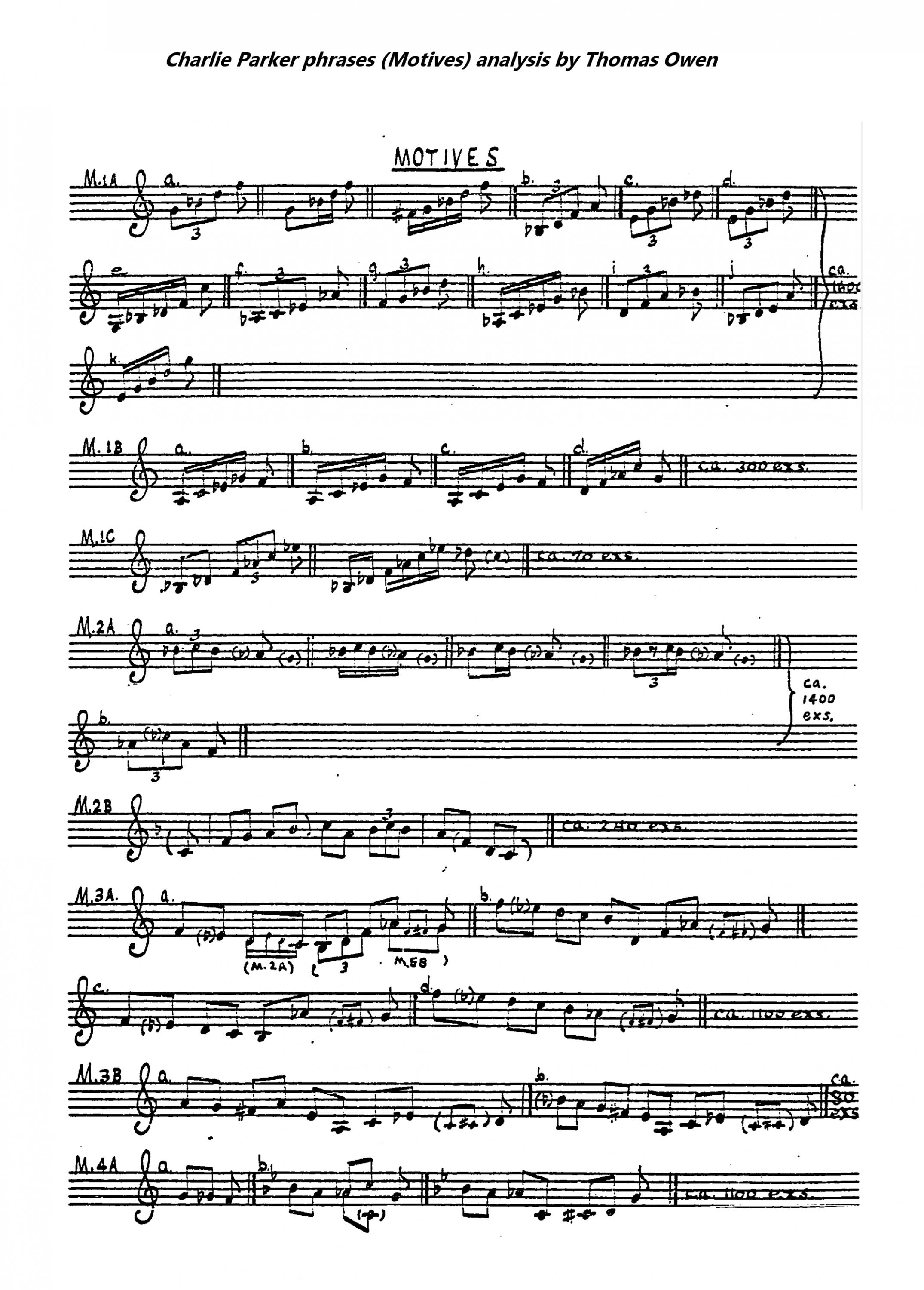 The great "composed" solos of the Golden Era?-charlie-parker-motives-jpg