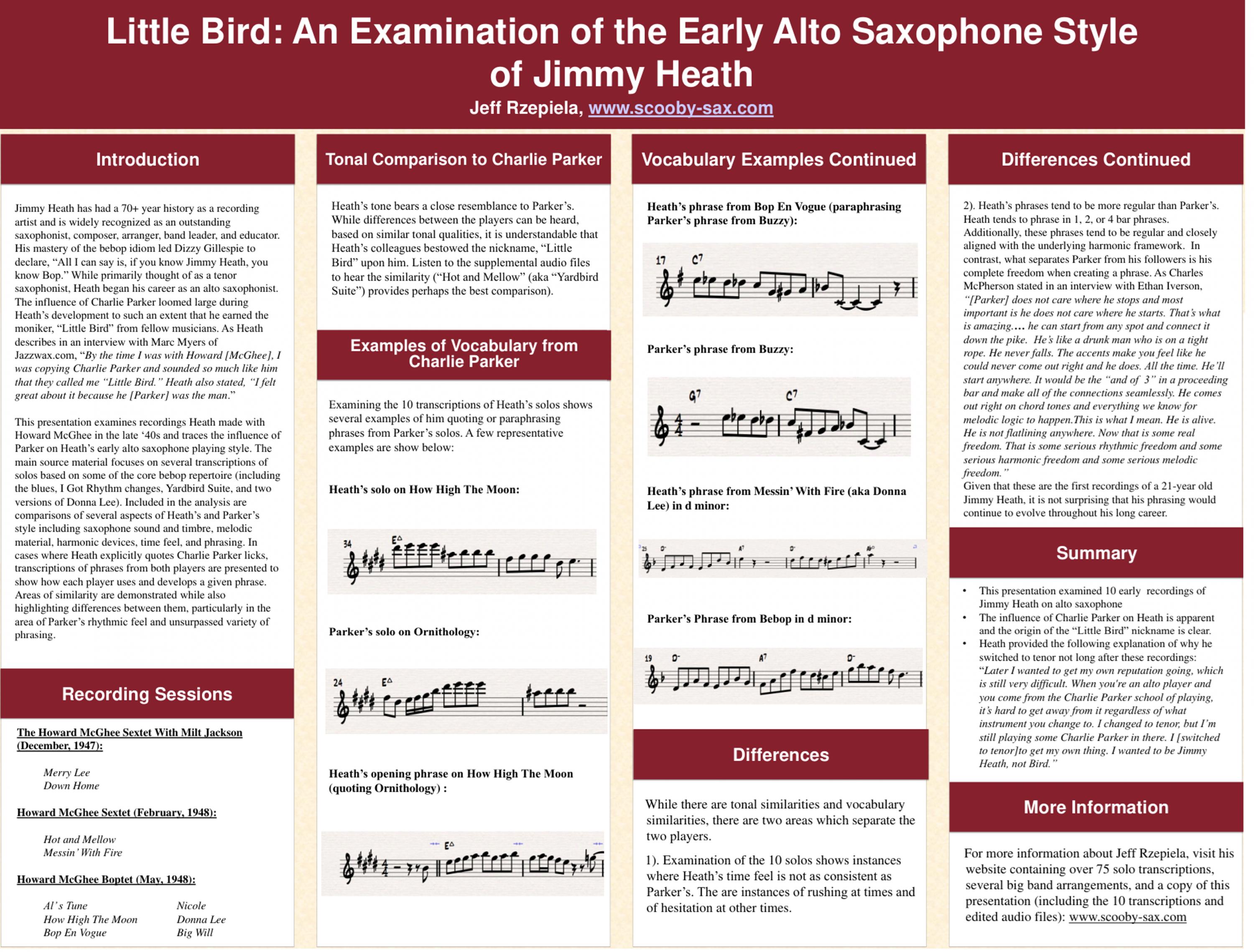 Formulaic Improvisation-jimmy-heath-style-jpg