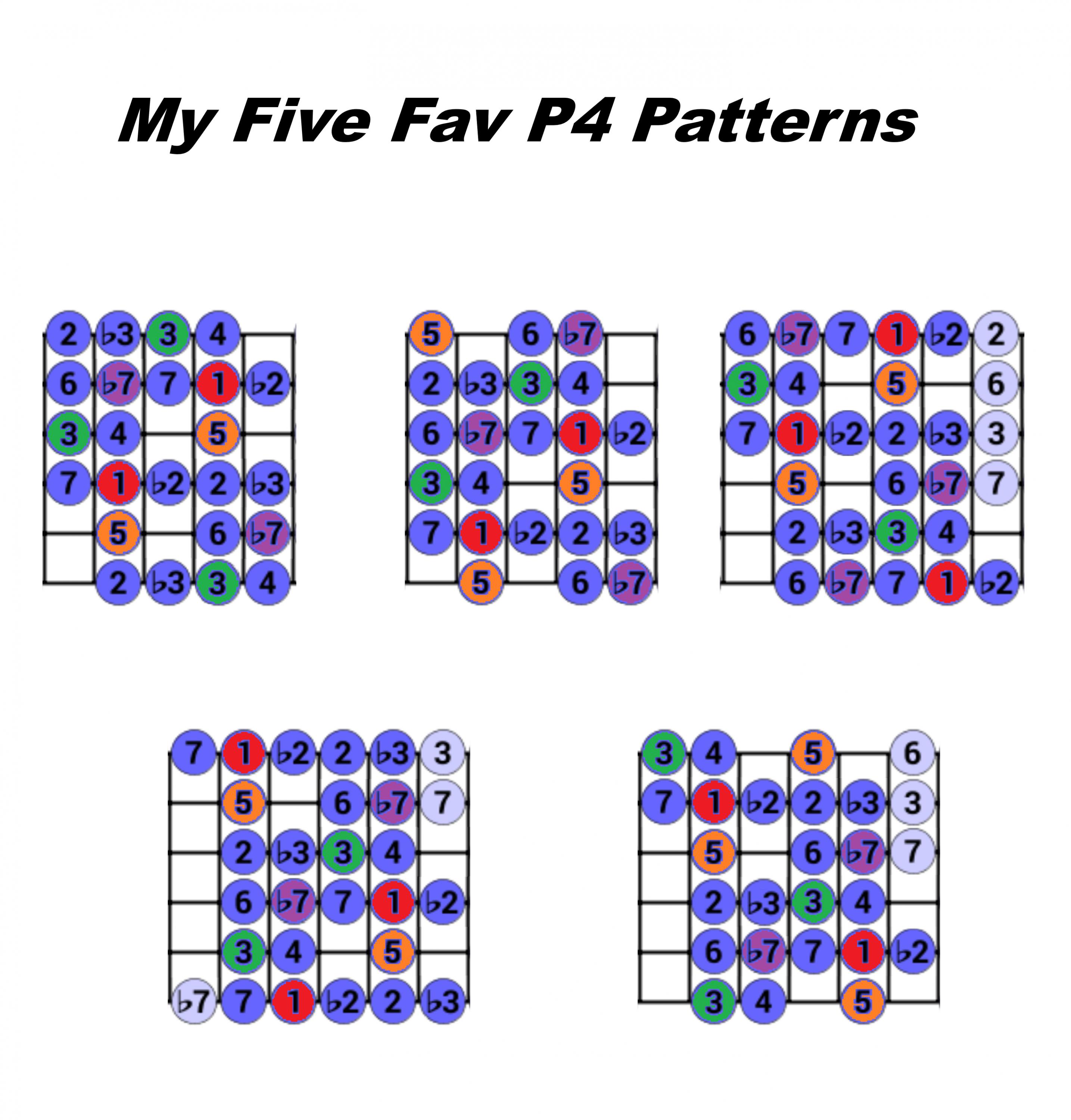 P4 Players Only Thread!-my-fav-p4-patterns-jpg