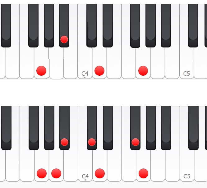 Part 2: All Blues tips and tricks-below-jpg