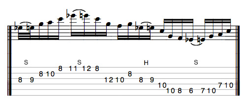 &quot;Bluesy&quot; Soloing over &quot;Non-Bluesy&quot; Jazz Standards-gbblues-jpg