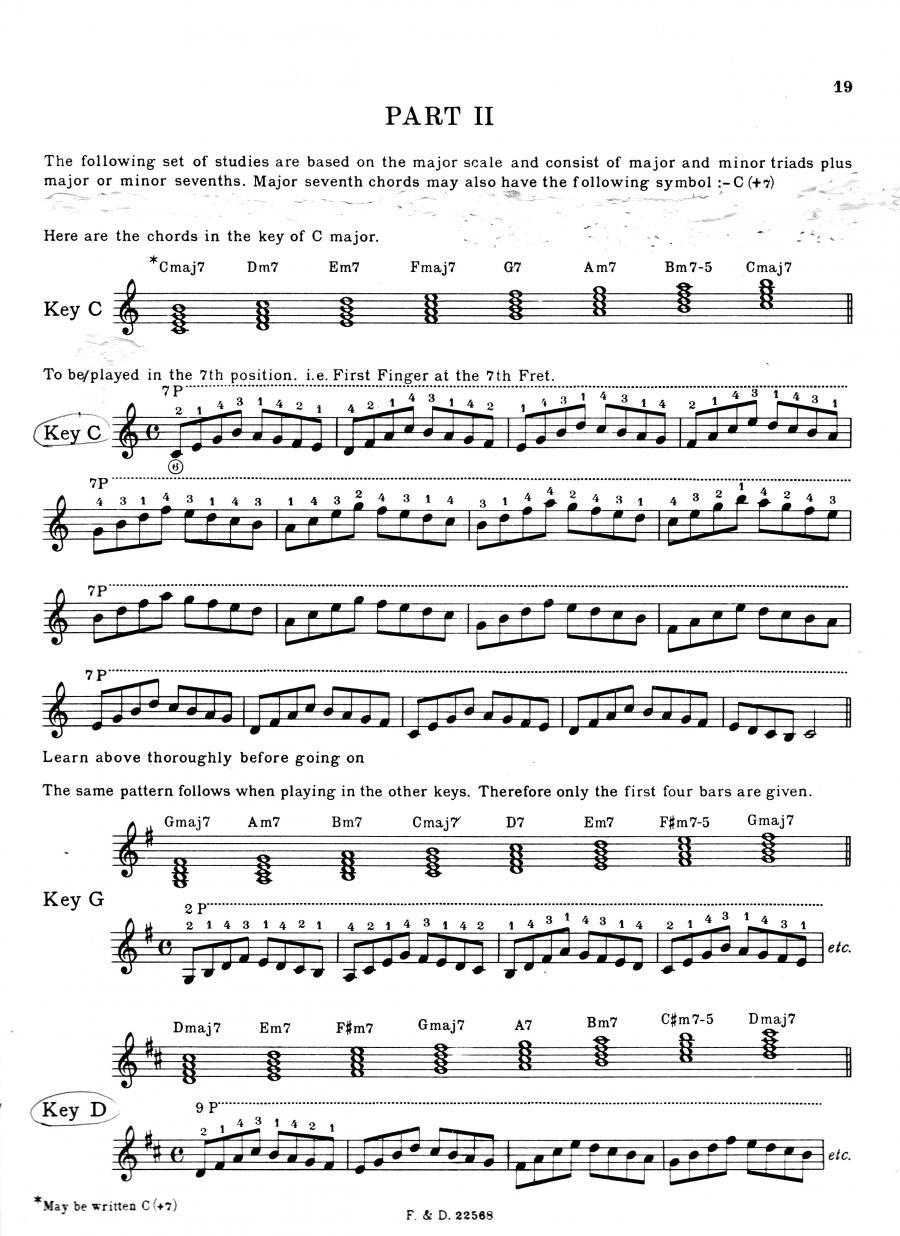 Stuck on Guitar Arpeggios-i-mairants-exercise-jpg