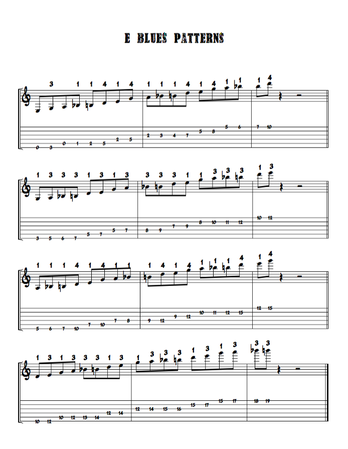 classic fingering for the blues scale?-e-blues-patterns-png