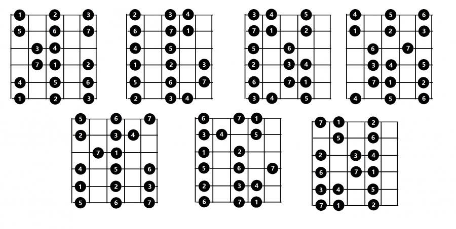 Found the best bebop online jazz improv course to date-richie-2-jpg