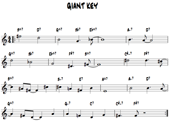 Practice in Twelve Keys or else-giant-key-jpg