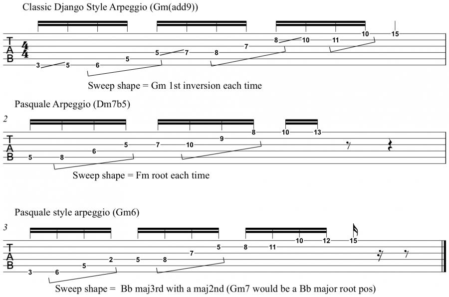 Pasquale Grasso--- dividing up the arpeggio into 2 elements-arpeggio-fingering-jpg