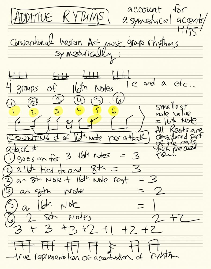 Mike Longo - Dizzy Gillespie Rhythm-img_0506-jpg