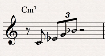 The rhythmic structure of bebop?-bebop-eksempel-png