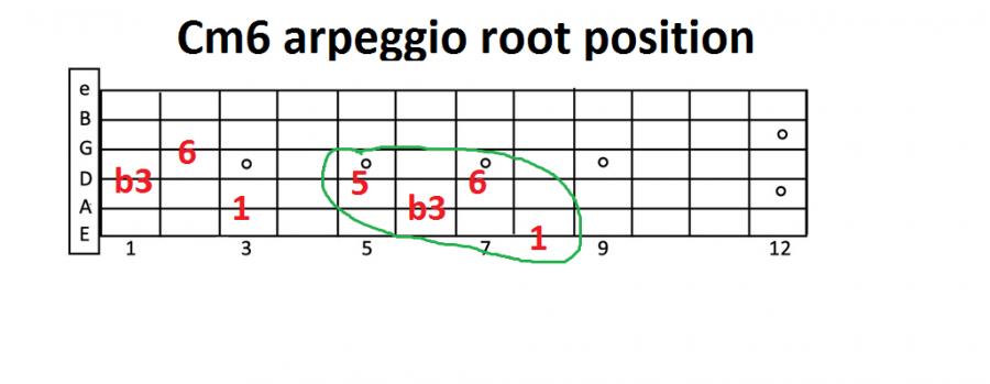 Less fingerings - mastering the changes faster ?-untitled-jpg