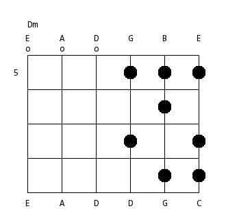 How do you visualise / see the scales or arpeggios during progressions?-im2-png
