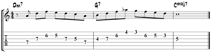 How do you visualise / see the scales or arpeggios during progressions?-charlie-parker-licks-2-png