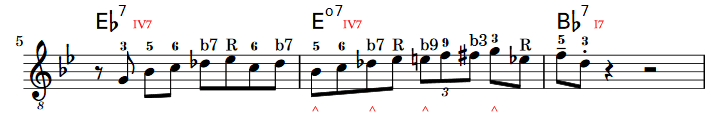 Learning improvisational language through practice, phrase, and etudes-hsse_bar5-gif