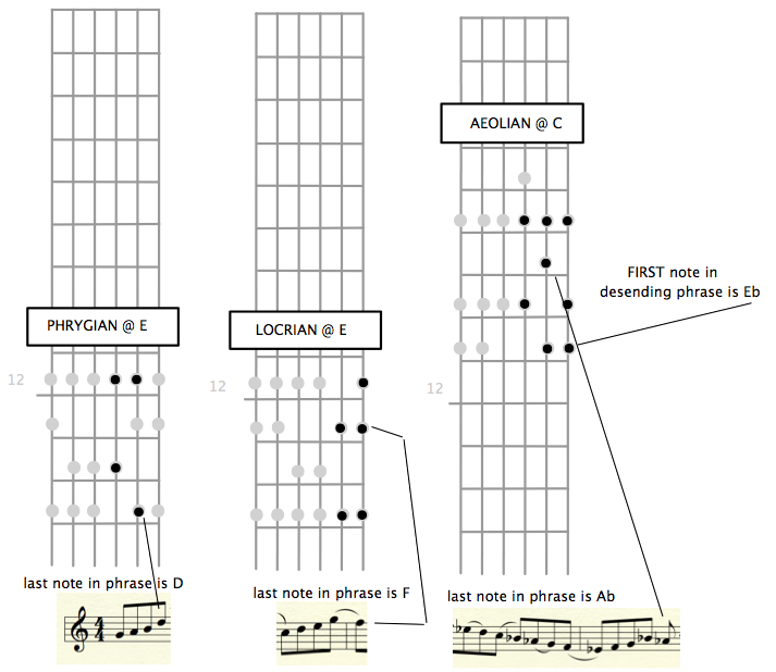 Randy Vincent's Cellular Approach (and other books)-root-root-two-bar-png