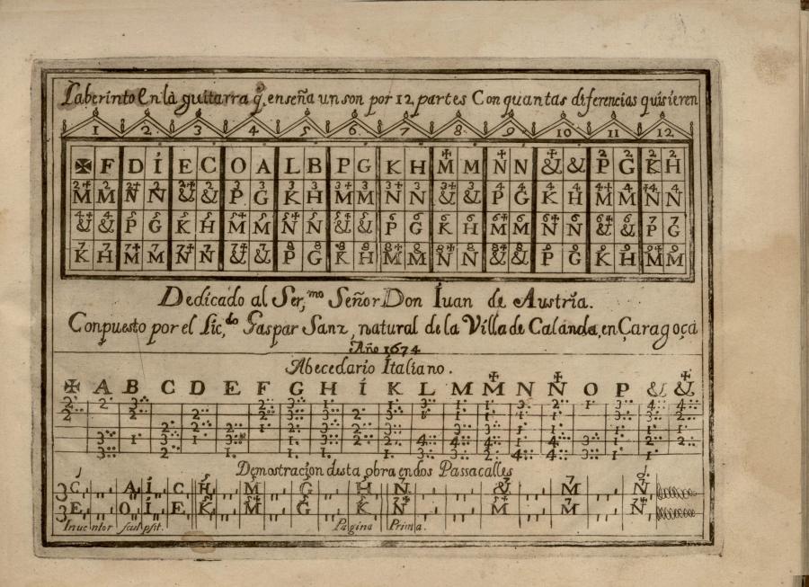 Anyone tune all 6 strings to 4ths?-instruccion-de-musica-sobre-la-guitarra-española-gaspar-sanz-1674-jpg