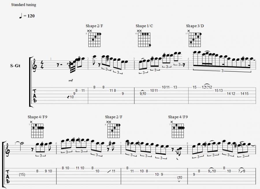 Herb Ellis: Shape System-bluesinctab1-jpg