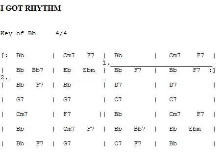 improvising on rhythm changes-untitled-jpg