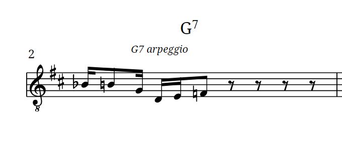 What is considered the standard way to look at extensions in terms of arpeggios?-4-jpg