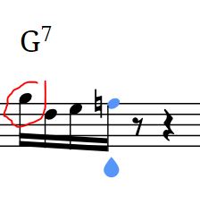 What is considered the standard way to look at extensions in terms of arpeggios?-11-jpg