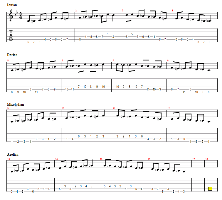 Things I learned from Barry Harris Study Group-chromatics-png