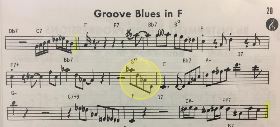 Raney/Aebersold Vol 20: Groove Blues in F-groove-blues-f-c4-jpg