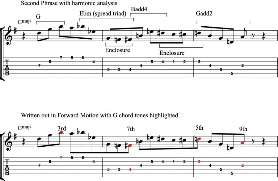 Chico Pinheiro Analysis thread-donny-mccaslin-line-p2_0002-jpg