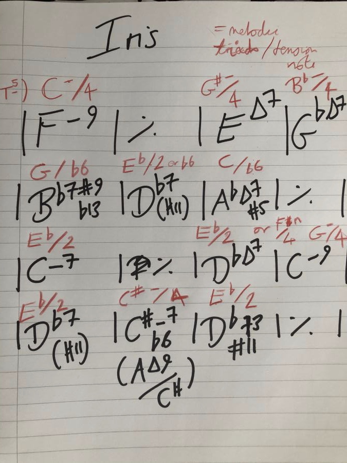 One way of thinking about Non Functional Harmony-52b5ccd4-eea2-48c4-9953-d454fe2e572f-jpeg