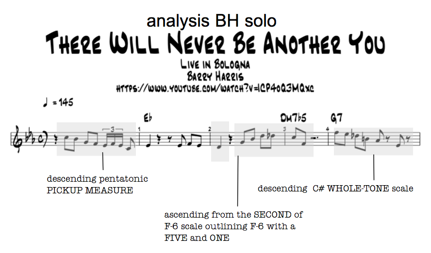 The gaping hole for learning jazz and guitar as an adult: PENTATONICS-bh-solo-png