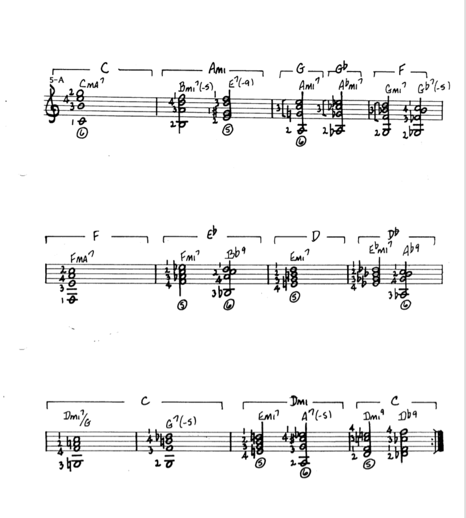 Howard Roberts Super Chops: study group for a tune based practice routine-screen-shot-2021-03-09-5-12-39-pm-png