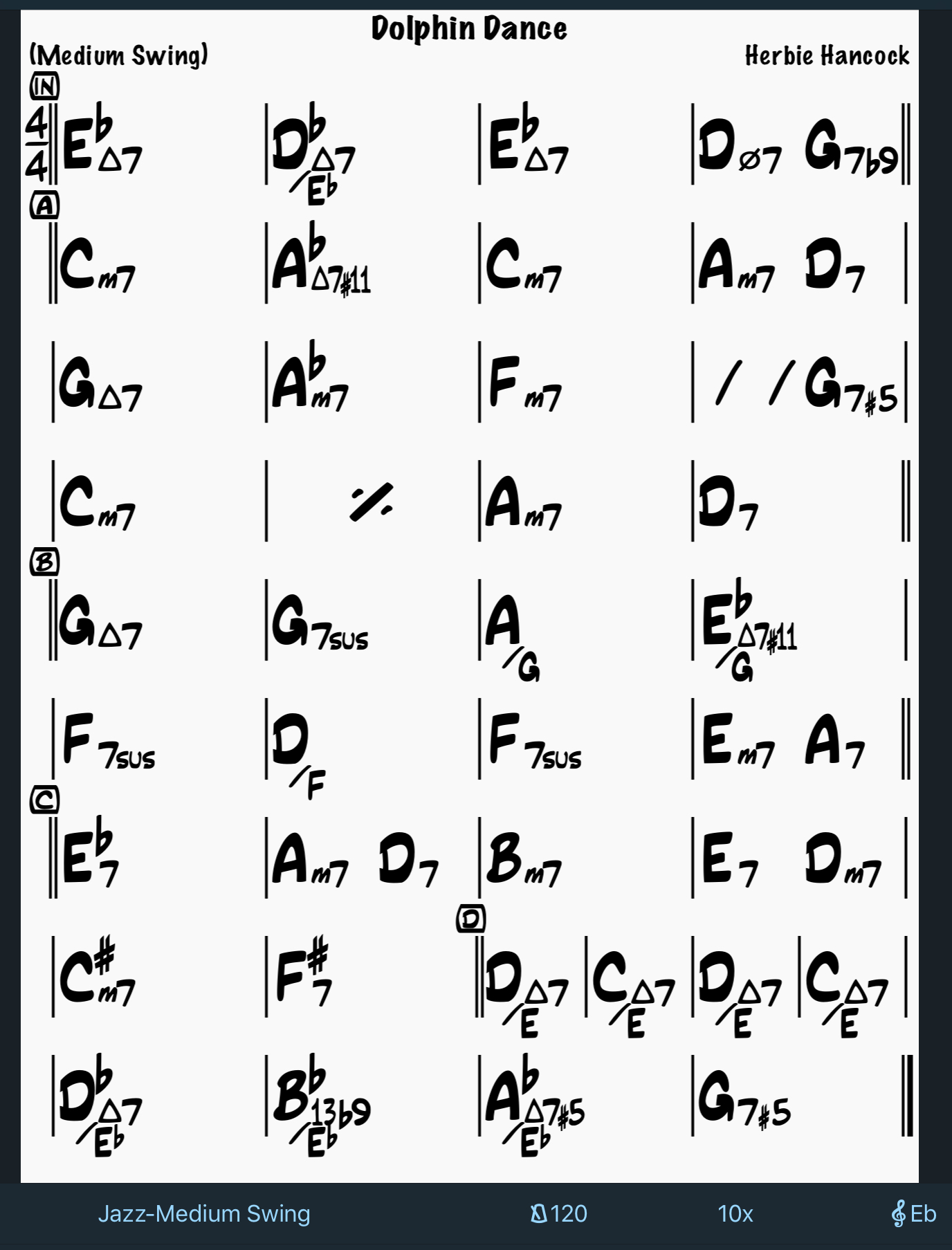 JGBE Virtual Jam (Round 9) - Dolphin Dance-7d8f0c8b-43df-4825-be07-171278b9d87c-jpeg