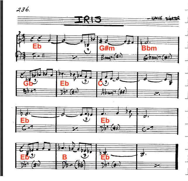 How do you go about improvising over tunes with non-functional harmony?-iris-melodic-triads-png