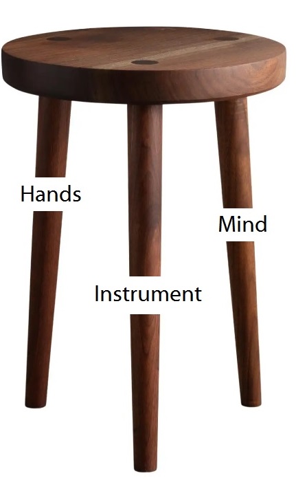 Generic Question - How do you Improvise?-stool-jpg