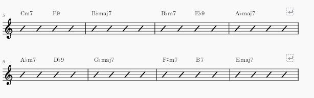 My experience learning piano-coker-chord-symbol-example-jpg