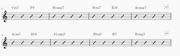 My experience learning piano-coker-chord-symbol-example-jpg