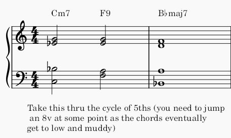 My experience learning piano-coker-musescore-jpg