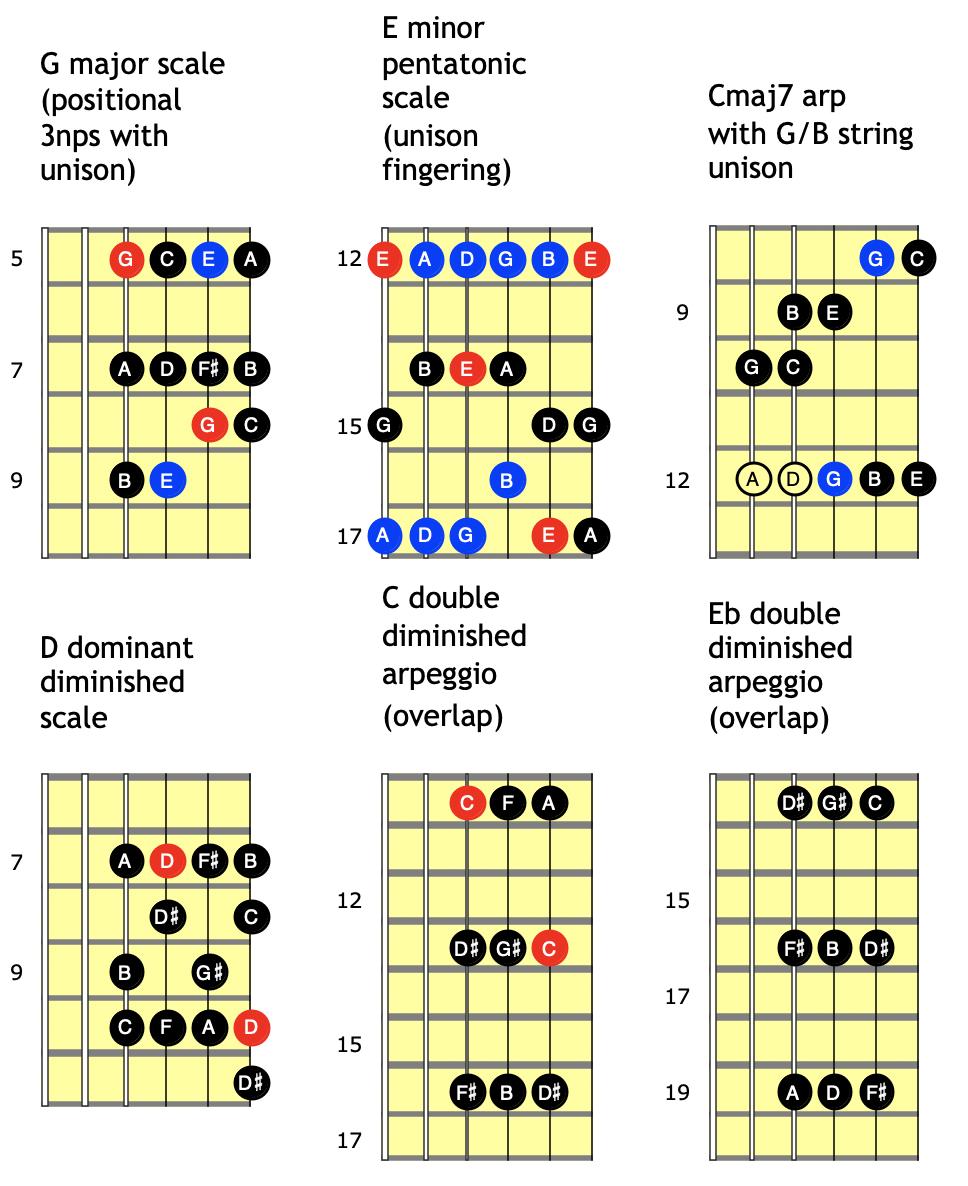 Allan Holdsworth fingerings for scales and arpeggios-screenshot-2023-11-10-10-21-31-png