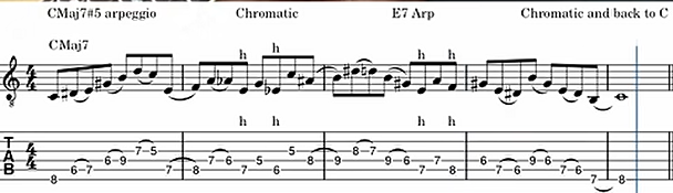 Part 3 Chromatic/Abstract CMaj9#11 Pat Metheny/Hristo Vitchev side stepping arpeggios-jack-zucker-line01-png