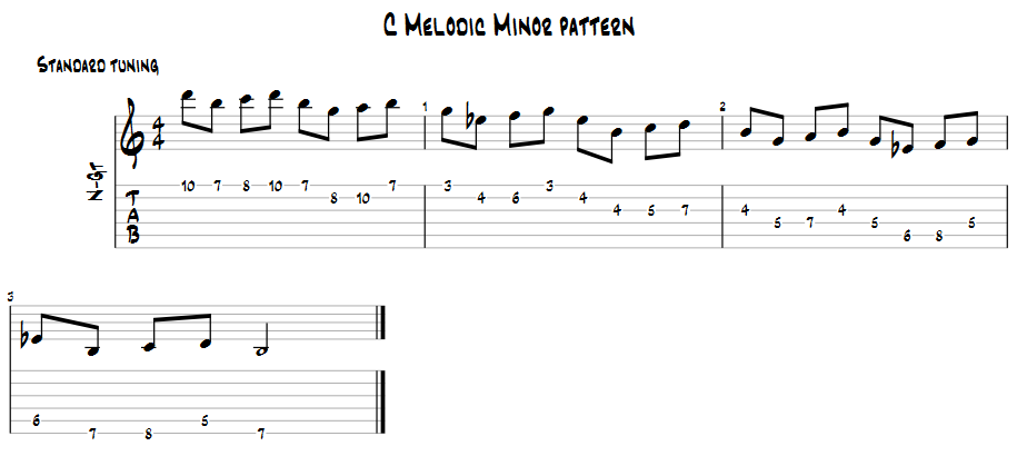 Legato Guitar - John Coltrane style C Melodic minor / B+ over B7Alt-c-mm-pattern-2-png