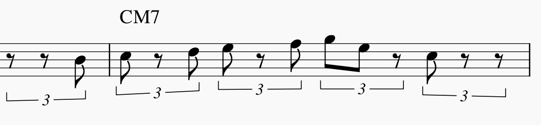 Is it ok to not like Charlie Parker?-rhythm-png