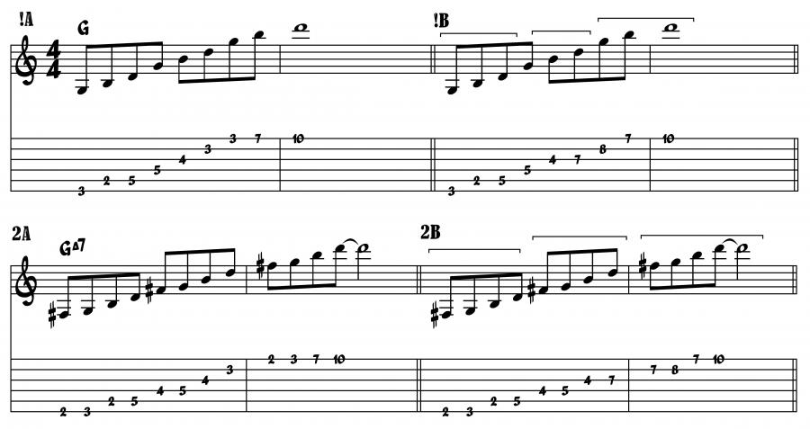 Benson Picking technique on Gibson L5 Wesmo-fingering-exercises-jpg