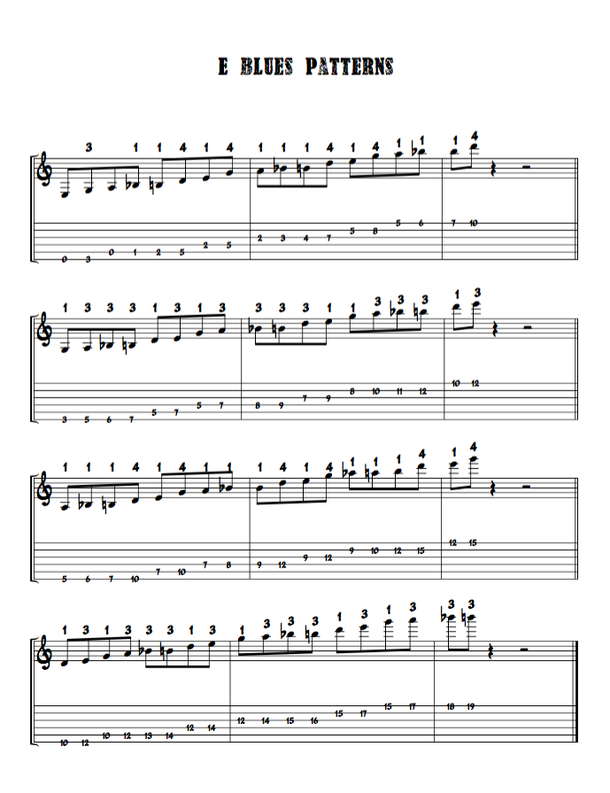 Benson Picking technique on Gibson L5 Wesmo-e-blues-patterns-png