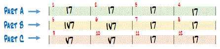 Charlie Christian Study Group-blues_progression-gif