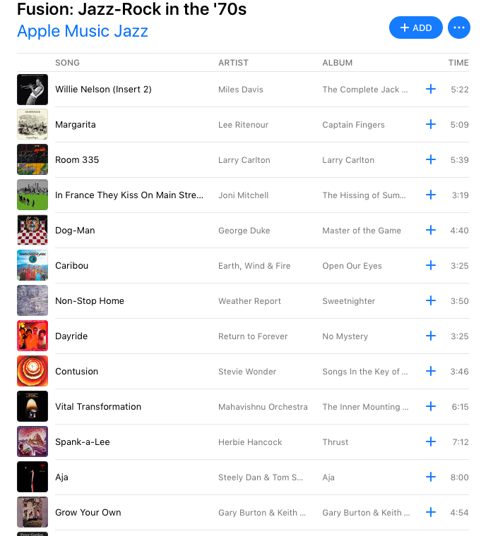 Best fusion album ever?-screen-shot-2017-01-17-9-27-43-pm-png