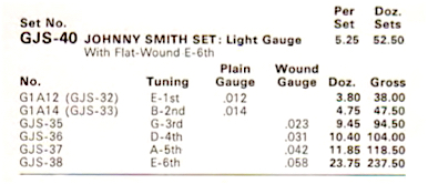 Johnny Smith: stringing and tuning-js-strings-jpg