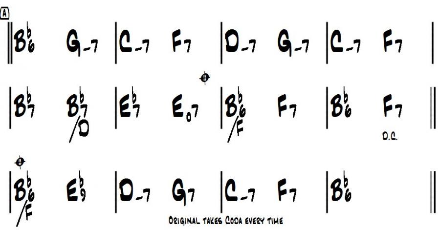 Creating chord sheets-jazz-studies-example-i-got-rhythm-jpg