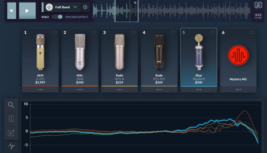 Microphone suggestions for home recording-rode-blue-jpg