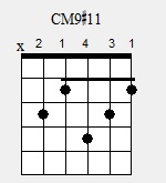 Recommendations for creating chord diagrams-cm9-11-jpg