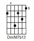 Recommendations for creating chord diagrams-cccc-jpg