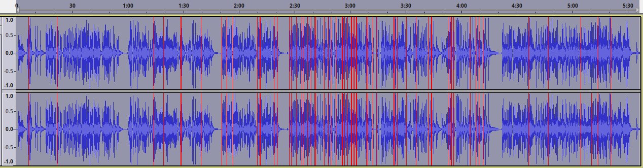 Use of compression in guitar recording-wave-lufs-jpg