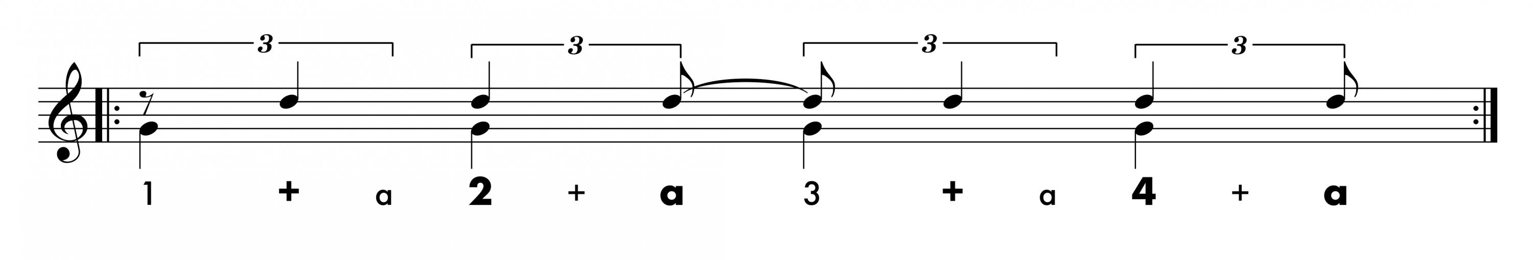 How to theoretically explain good time feel?-tf5-jpg